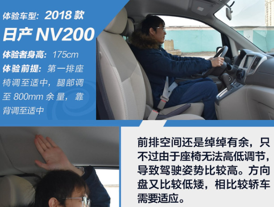 2018款日产NV200评测 <font color=red>NV200内部空间</font>大不大