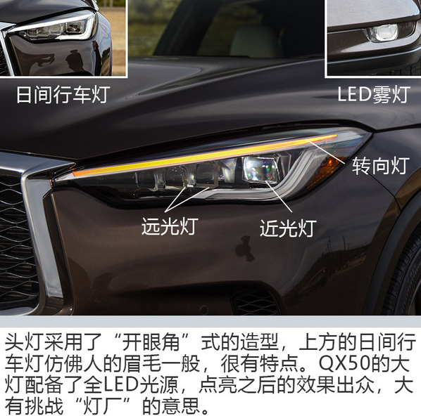 2018款QX50大灯图解 2018QX50灯光配置