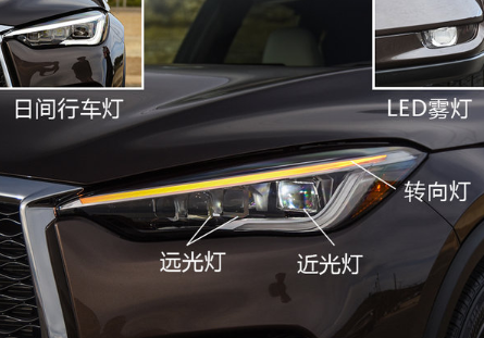 2018款QX50大灯图解 2018QX50灯光配置
