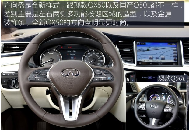 2018款英菲尼迪QX50方向盘按键图解