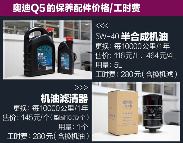 奥迪Q5原厂机油型号？奥迪Q5用什么机油好？