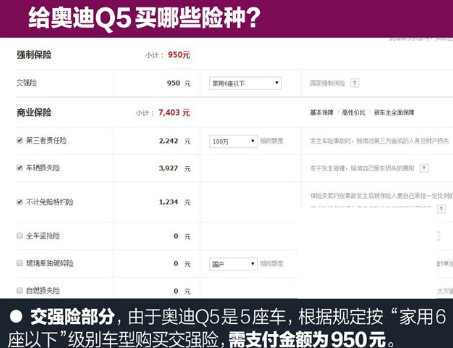 奥迪Q5保险一年费用多少？奥迪Q5买哪些保险好？