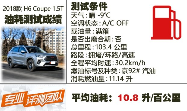 2018哈弗H6Coupe真实油耗实测 H6coupe油耗大不大？