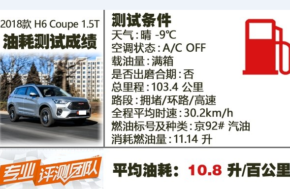 2018哈弗H6Coupe真实油耗实测 H6coupe油耗大不大？