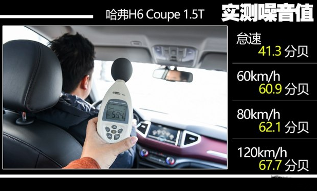 2018哈弗H6COUPE噪音值实测 H6coupe隔音好不好？