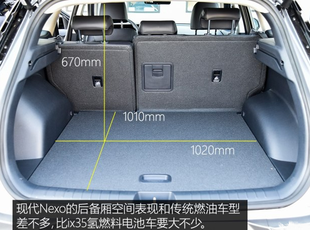 现代NEXO后备箱尺寸 现代NEXO后备厢空间