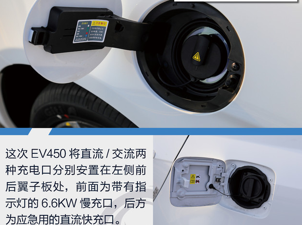 帝豪EV450充电接口图片解析