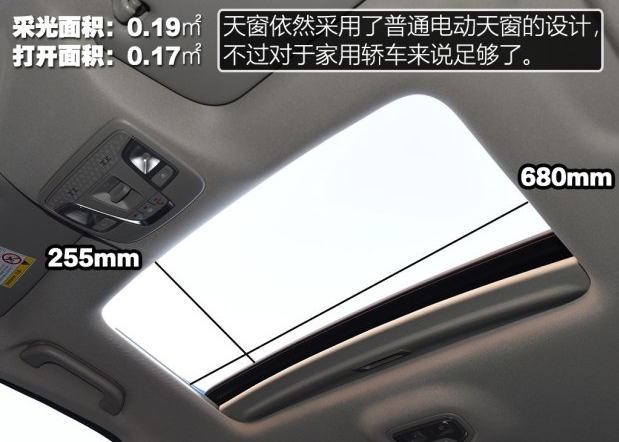帝豪EV450天窗尺寸大小 EV450天窗面积