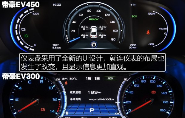 帝豪EV450仪表盘图片解析