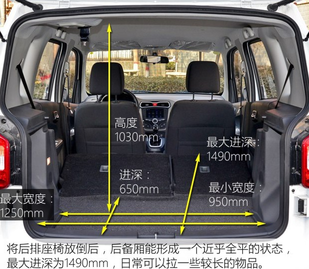 2018款昌河北斗星后备箱尺寸实测