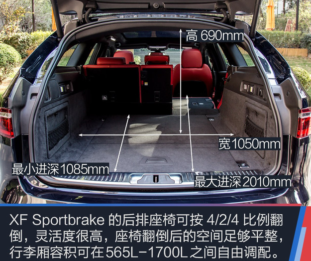 2018款捷豹XF旅行后备箱尺寸容积