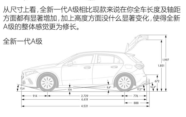 2018款全新奔驰A车身尺寸 全新奔驰A级长宽高