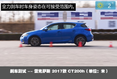 雷克萨斯CT200h刹车距离 2017款CT200制动测试