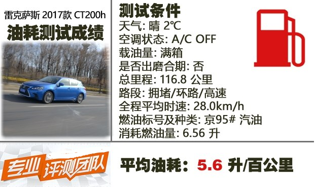 雷克萨斯CT200h真实油耗 CT200h实际油耗测试