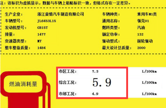 领克01手动挡油耗多少 领克01手动油耗怎样？