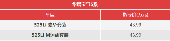 2018款宝马525Li在售车型有几个版本？售价如何？