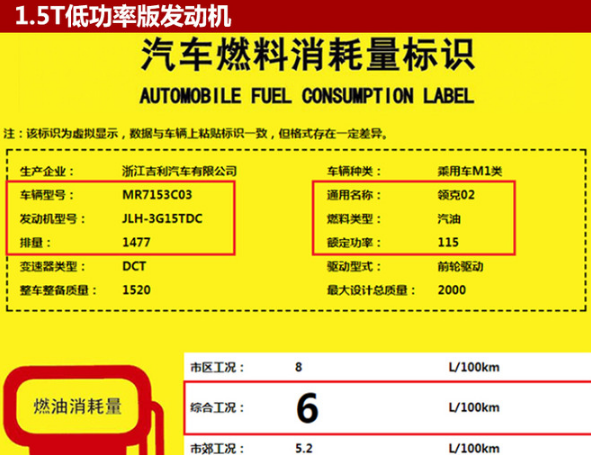 领克02的1.5T发动机型号 领克02用什么发动机