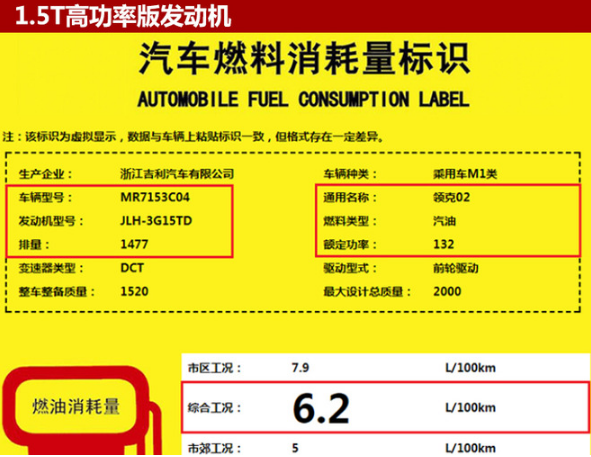 领克02高功率1.5T发动机好不好？领克02发动机型号