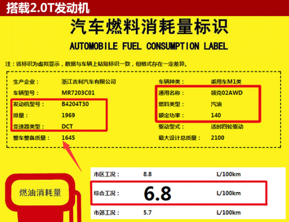 领克02整备质量 领克02整车重量多少？