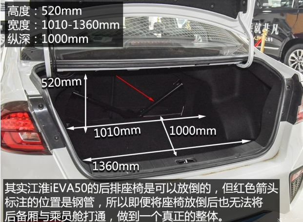 江淮iEVA50后备箱尺寸 <font color=red>江淮iEVA50后备厢</font>展示