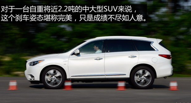 <font color=red>英菲尼迪QX60刹车系统</font>怎么样？英菲尼迪QX60刹车距离多远？