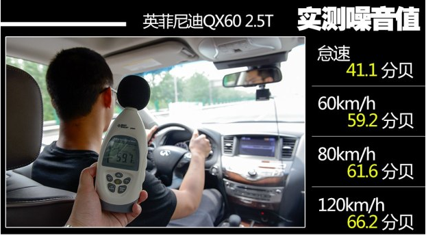 英菲尼迪QX60车噪怎么样？英菲尼迪<font color=red>QX60噪音测试</font>怎么样?