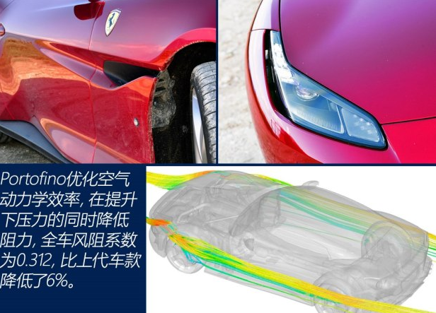 法拉利Portofino风阻系数多少？