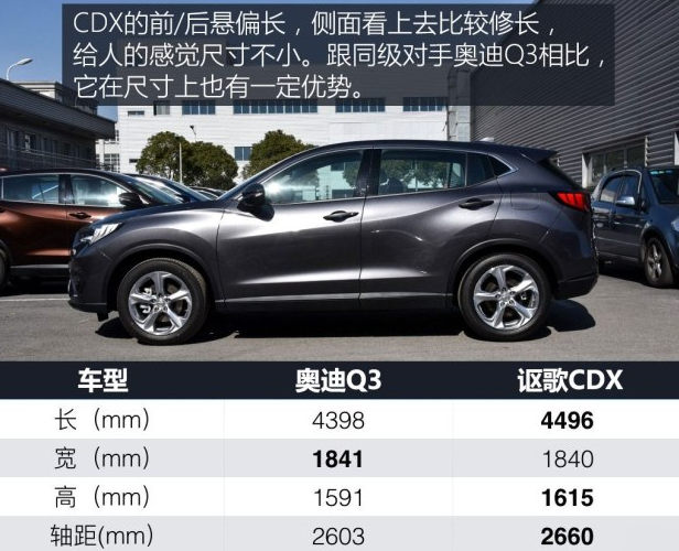 讴歌CDX车身尺寸 讴歌CDX长宽高多少