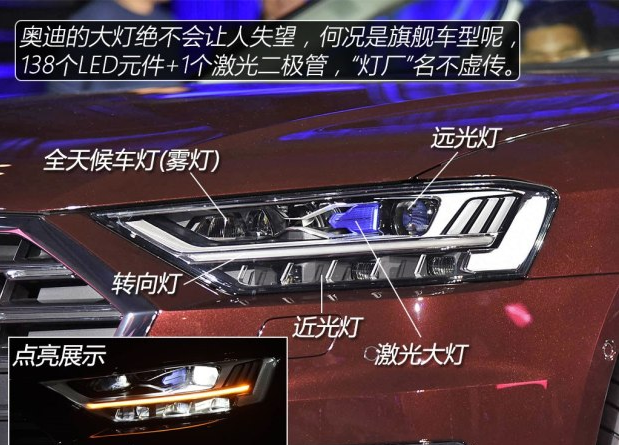 2018款全新奥迪A8L大灯解析  全新奥迪A8L灯光配置