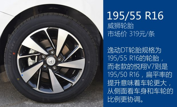 逸动DT轮圈尺寸 逸动DT轮胎规格型号价格