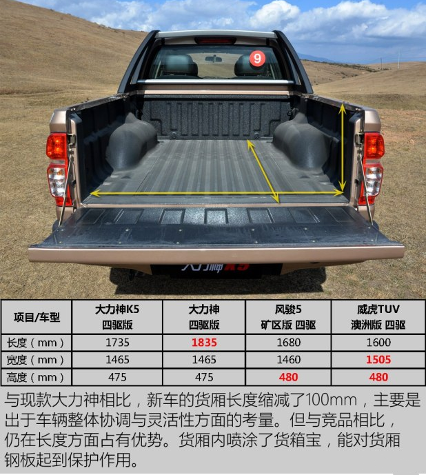 2018款大力神K5座椅材质怎么样？大力神K5货厢怎么样？