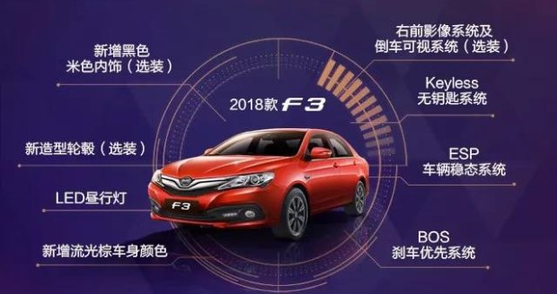 2018款比亚迪F3什么时候上市？2018款比亚迪F3售价多少？