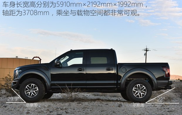 2018款福特F-150猛禽的车身尺寸多少？福特F-150猛禽轮胎规格？