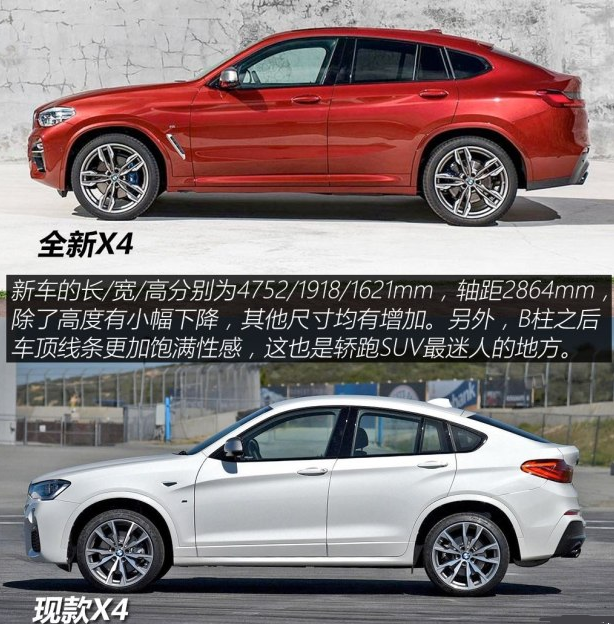 2019款宝马X4车身尺寸 全新宝马X4长宽高轴距