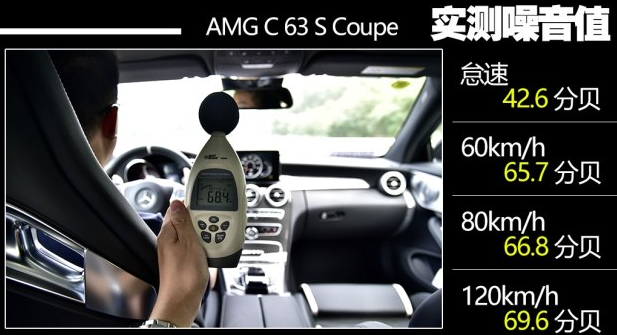 奔驰C63 AMG车噪测试，奔驰C63 AMG车噪多少分贝？
