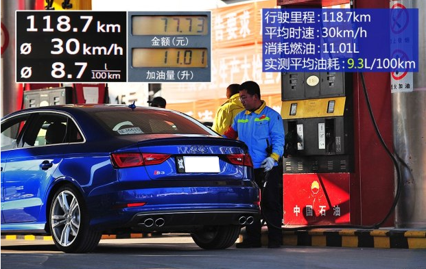 奥迪S3油耗测试 奥迪S3百公里耗油多少升？