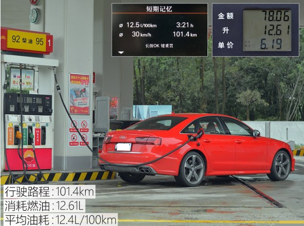 奥迪S6燃油消耗怎么样？<font color=red>奥迪S6百公里油耗</font>多少升？