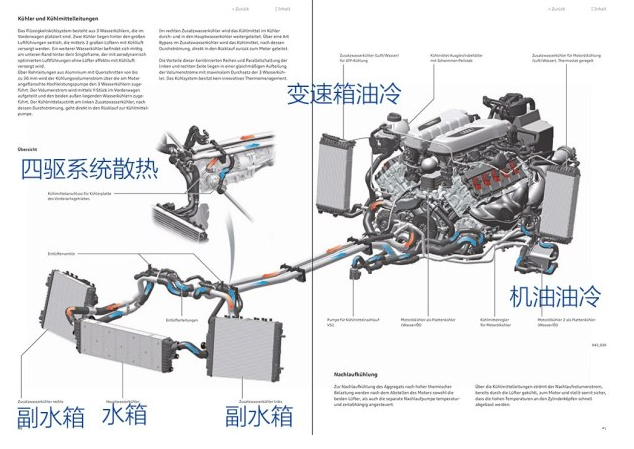 奥迪R8散热系统好不好？奥迪R8有几处散热装置？