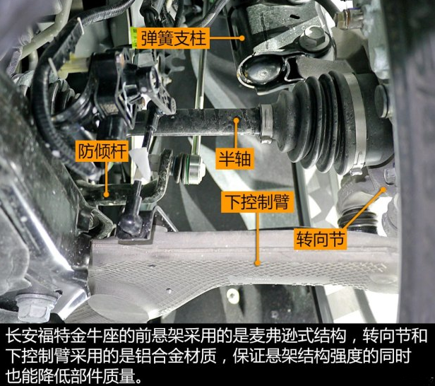 福特金牛座底盘解析 金牛座底盘悬架拆解