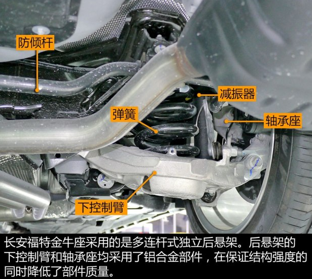 福特金牛座底盘解析 金牛座底盘悬架拆解