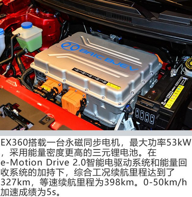 北汽新能源EX360动力系统 北汽EX360动力怎么样?