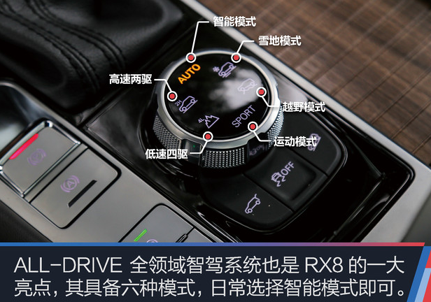 荣威RX8驾驶模式选择 荣威RX8用什么驾驶模式好？