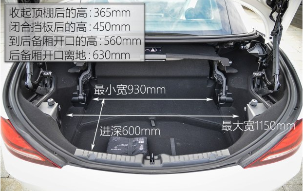 奔驰SLC的后备厢容积为多少？奔驰SLC采用什么车身悬架？