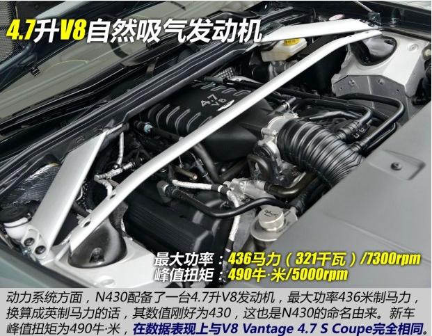 阿斯顿马丁V8Vantage动力系统如何？V8Vantage用的什么车身悬架 
