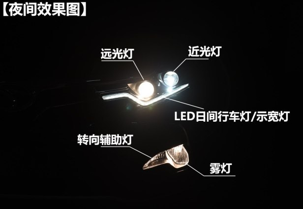 2018款东南DX7大灯图解 18款DX7灯光配置功能