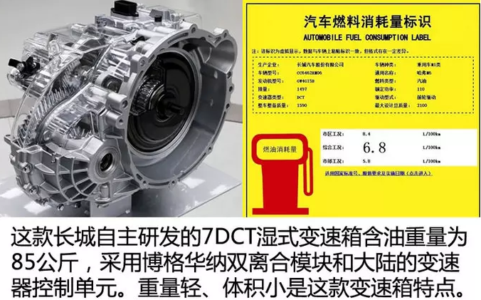 哈弗M6双离合真实油耗多少？哈弗M6DCT油耗怎么样？