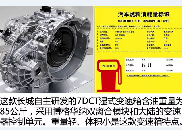 哈弗M6双离合真实油耗多少？哈弗M6DCT油耗怎么样？