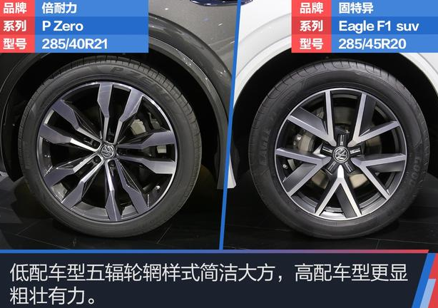 2018款途锐轮圈尺寸 18款途锐轮胎型号规格