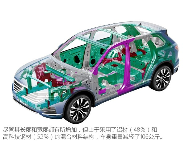 2018款全新途锐车身材料结构