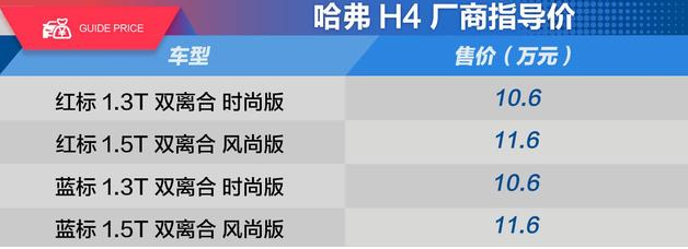 哈弗H4的1.3T和1.5T哪个好？哈弗H41.3T对比1.5T